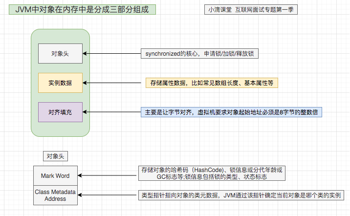 image-20200210183813283