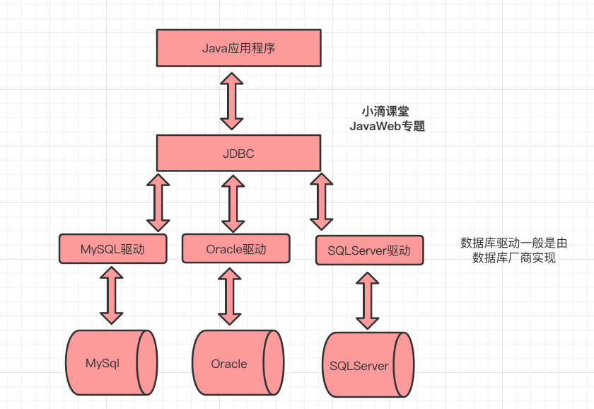 image-20200526225924878