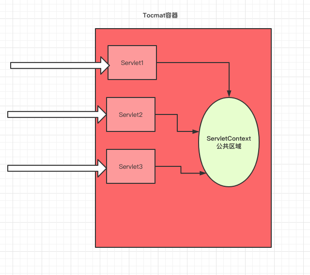 image-20200528221243734