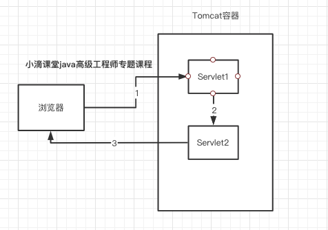 image-20200530100034337