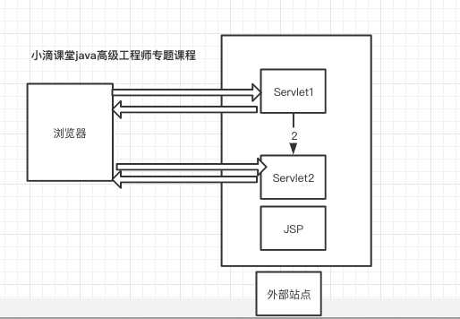 image-20200530100052737