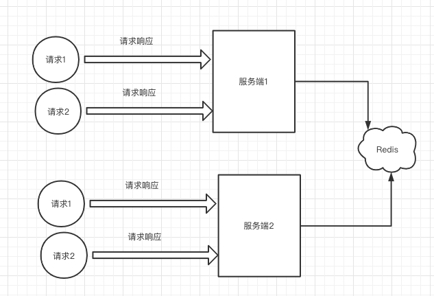 image-20200530111313389