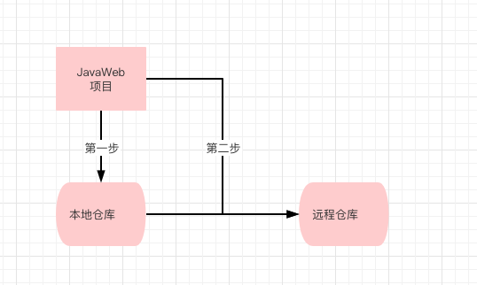 image-20200601202506271