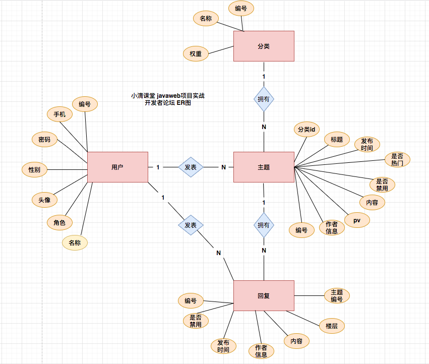 image-20200601221235160