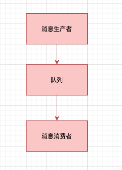 image-20210107150715725