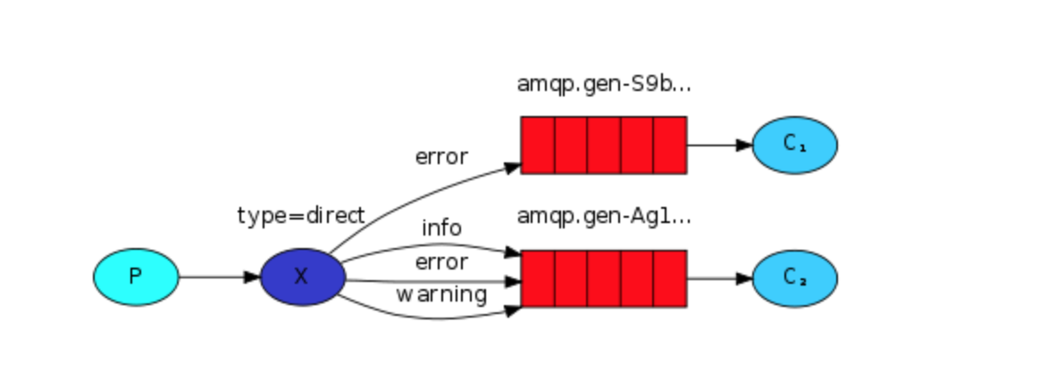 image-20210109121940047