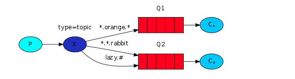 image-20210109142005456