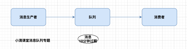 image-20210114155825153