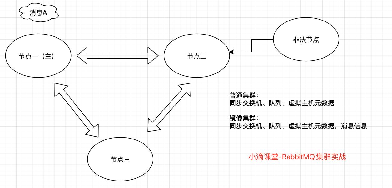 image-20210215105043568