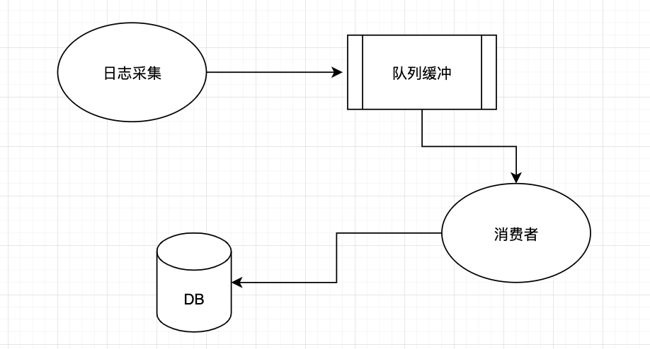 image-20210215105056191