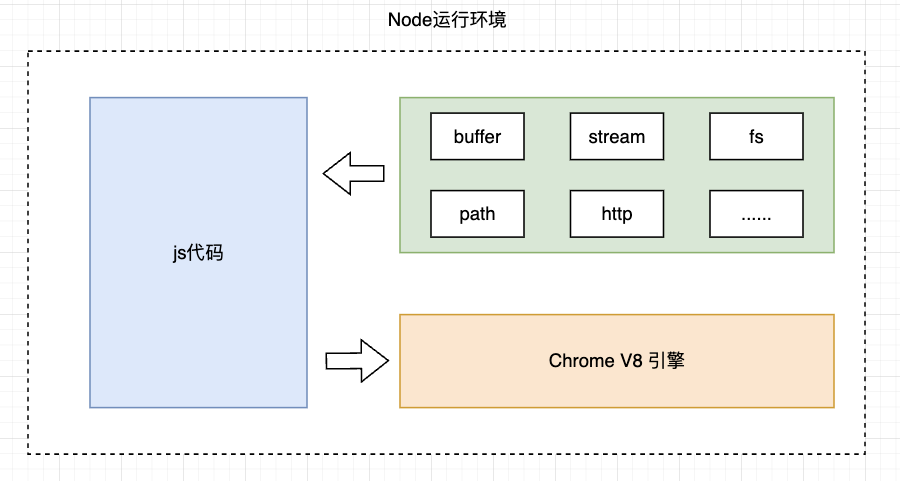 image-20220409184549442