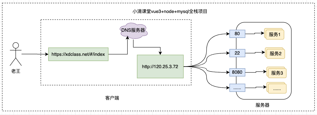 image-20220412164048689