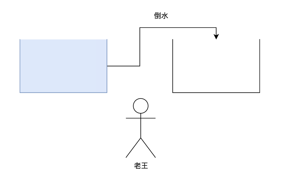 image-20220413152709631