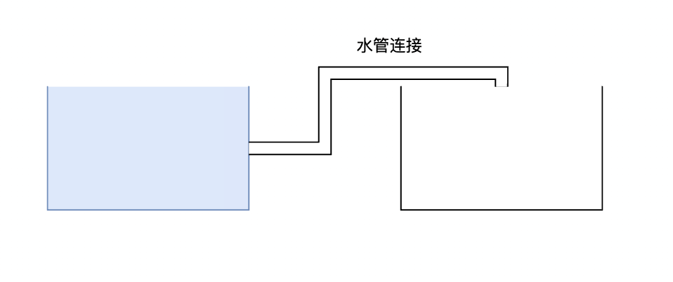 image-20220413153202765