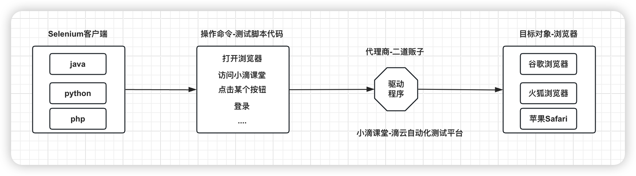 image-20240606150854399