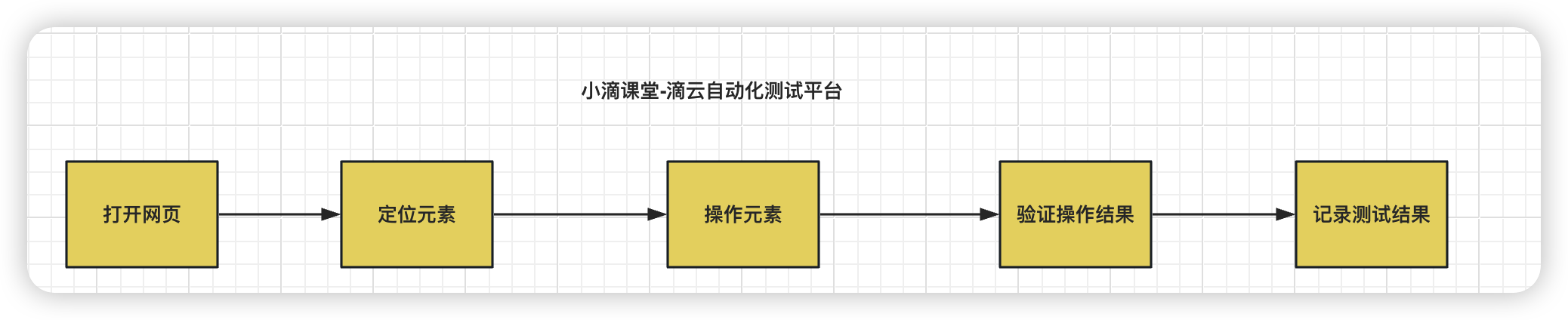 image-20240606153350264